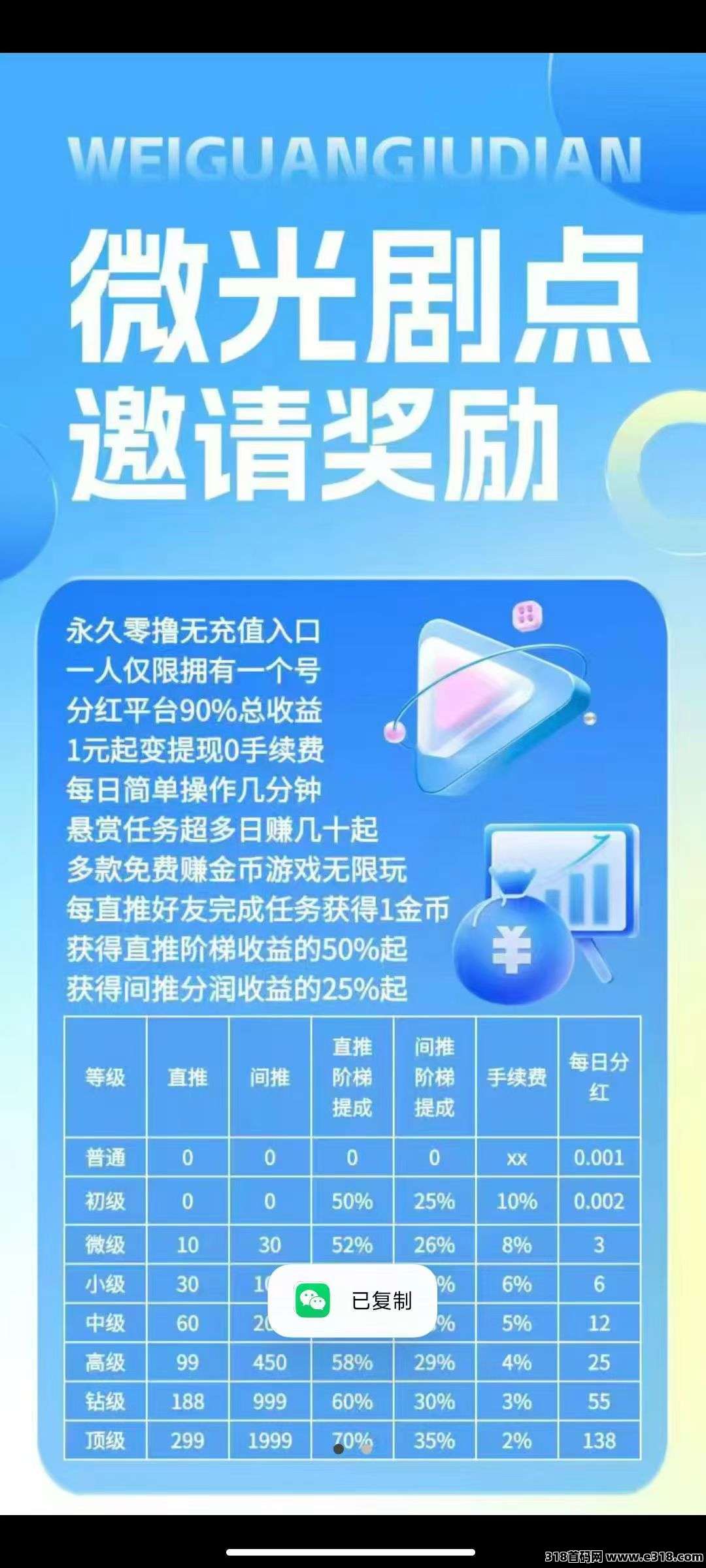 微光二台，首码刚出，零撸