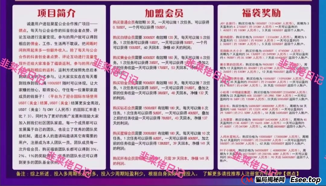 曝光 | 最新资金盘项目骗局：赫伯罗特航运，燃点，添星汇，乐世达商城等资金盘项目随时可能卷钱跑路!