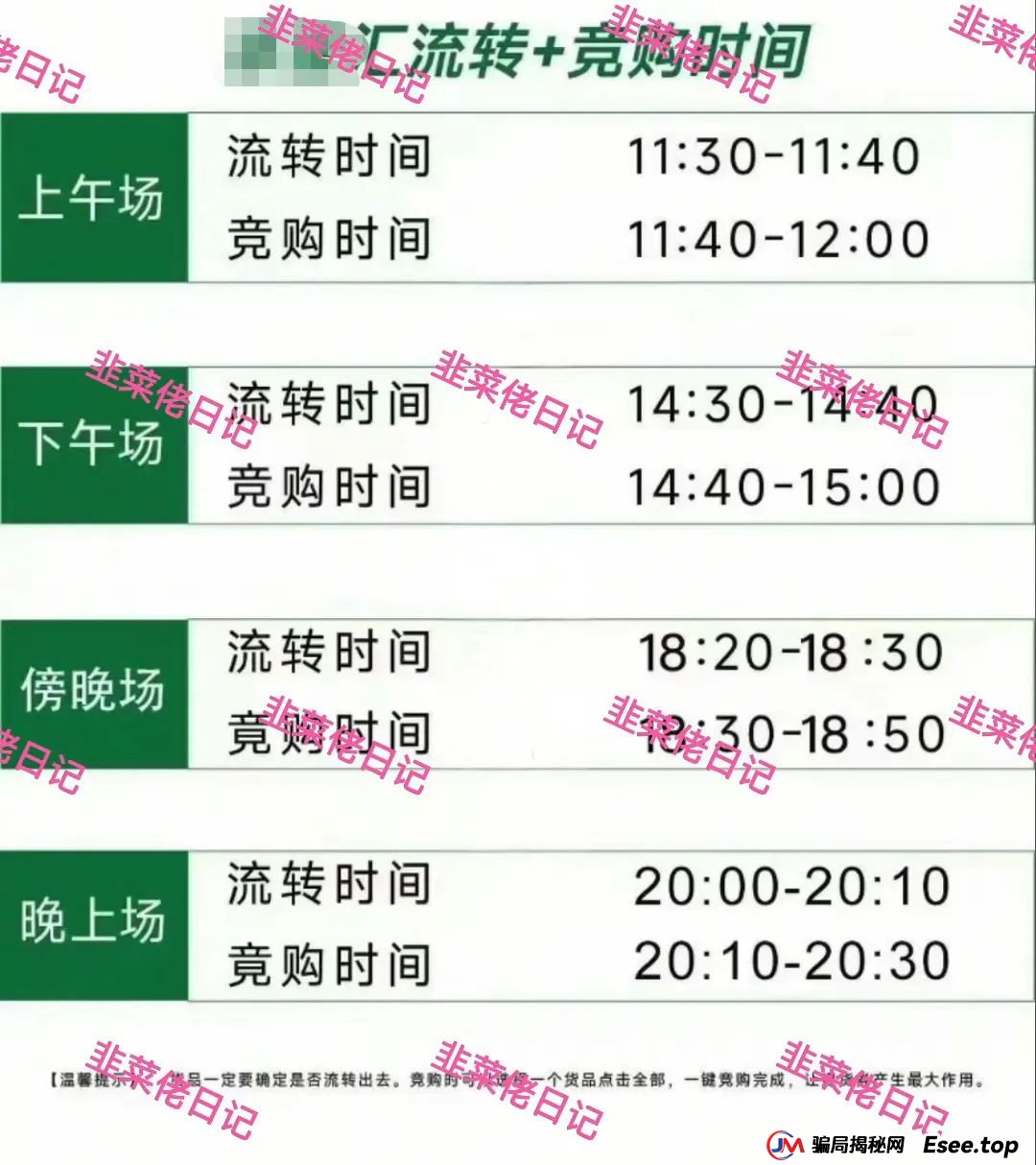 曝光 | 最新资金盘项目骗局：赫伯罗特航运，燃点，添星汇，乐世达商城等资金盘项目随时可能卷钱跑路!