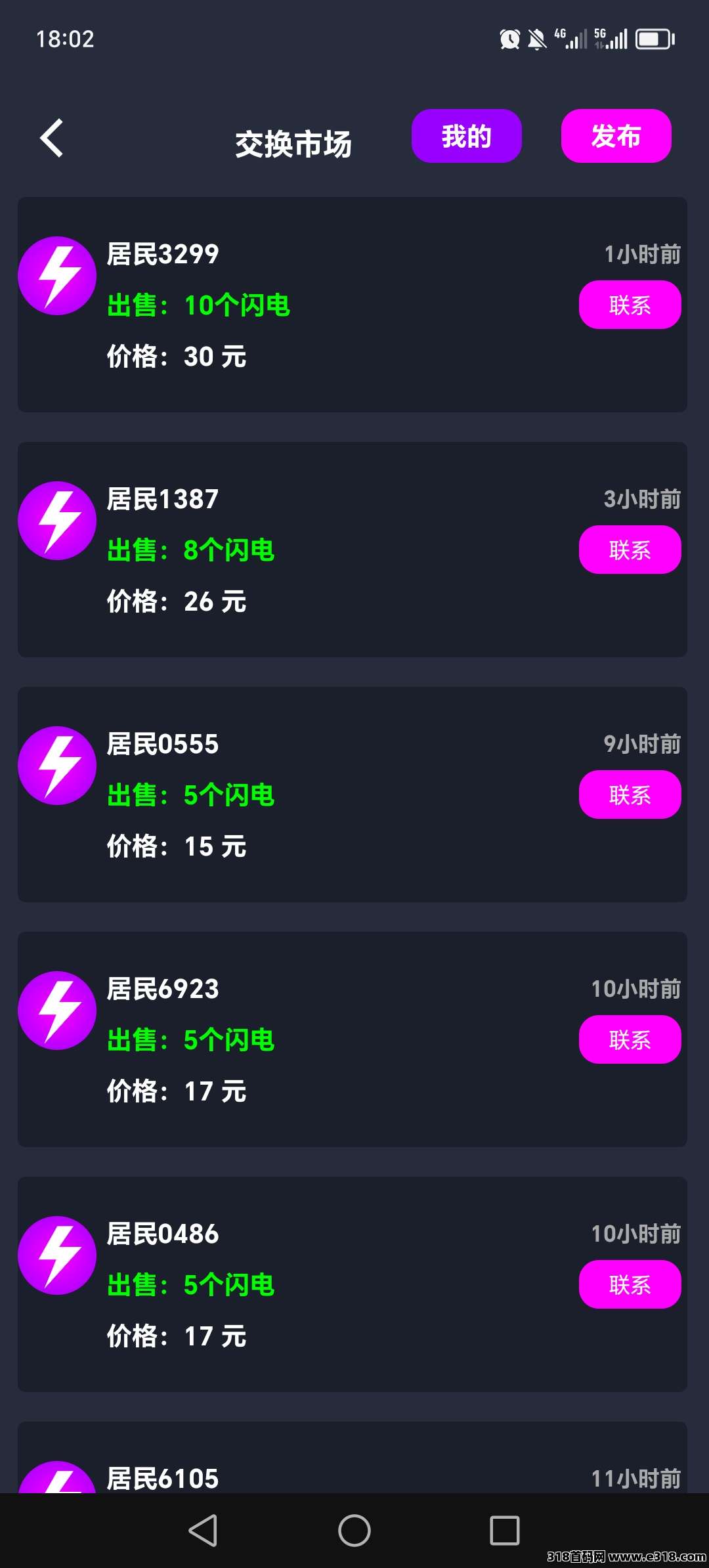 电力世界，零撸黑马，无广告，激活码有限，现下最稳定**项目