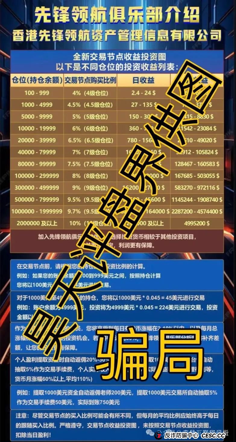 6月9日最新资金盘项目骗局曝光，大气资本，币胜客（先锋领航俱乐部），兔子外汇保险基金，盈信量化，安我股保，富域智赢随时可能卷钱跑路！
