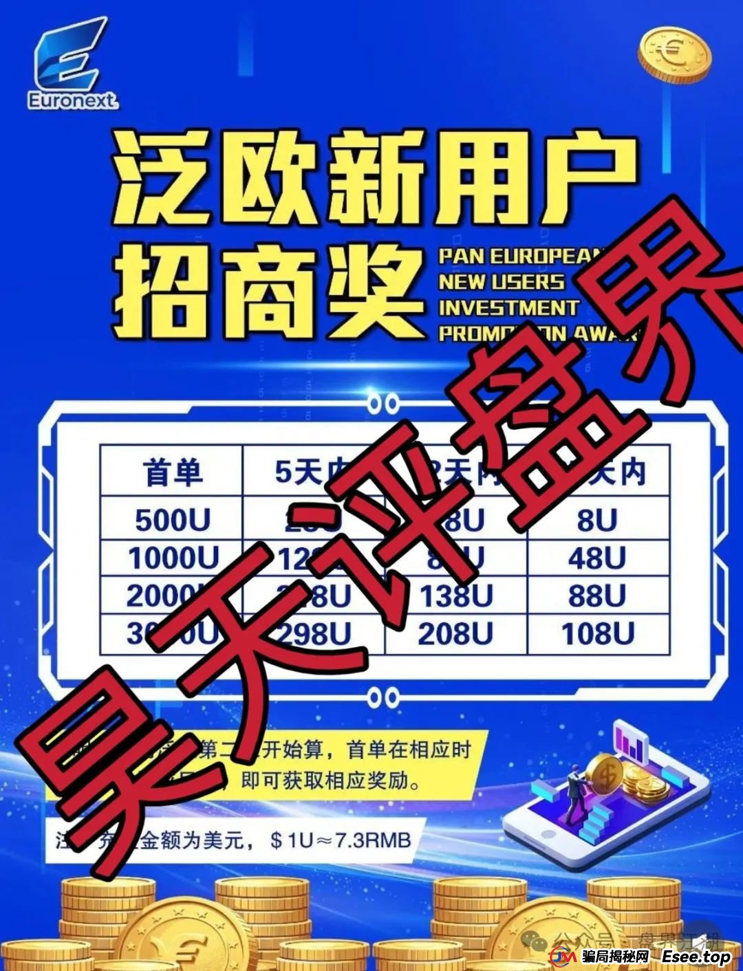 泛欧交易所在中国合法吗？euronext（泛欧交易所）跟单资金盘骗局，看见一定要远离！