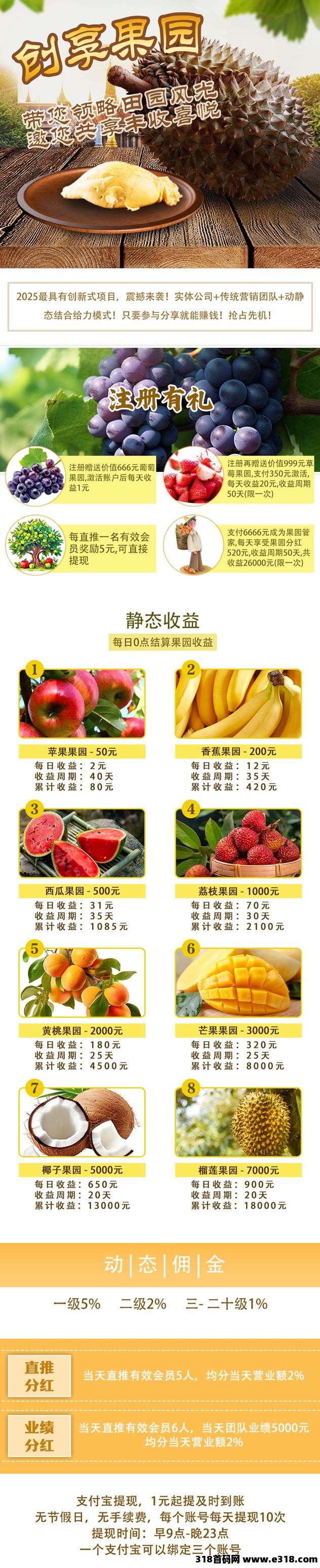【创想果园】是刚刚上线的，真的很给力，随时可秒反现