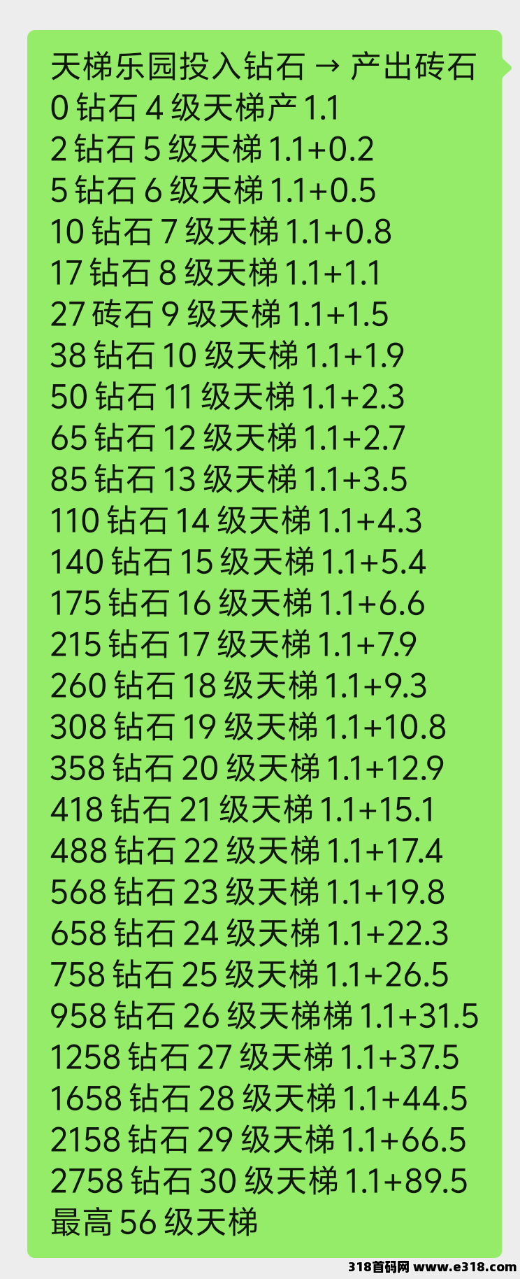 钻石乐园首码招**选手，包回收，有兜底