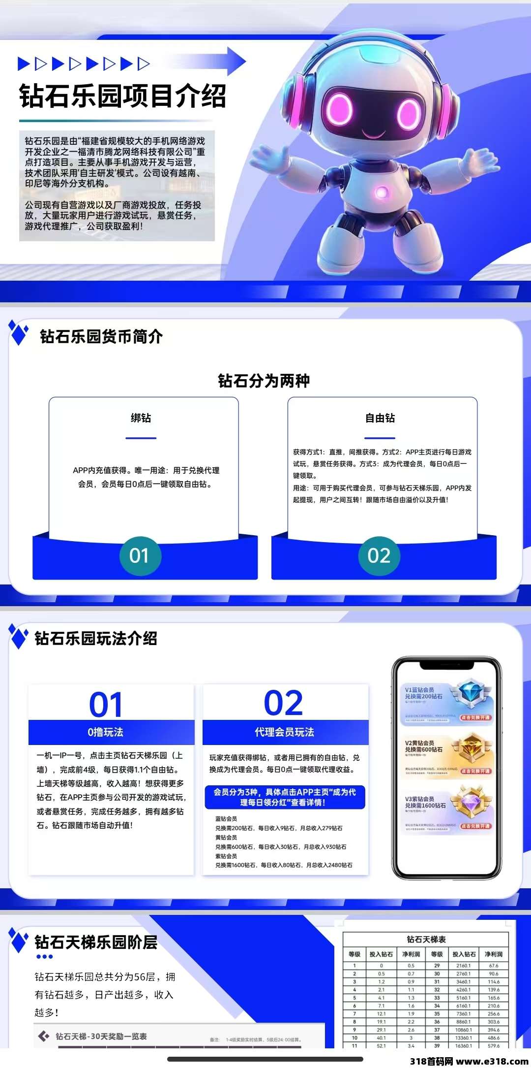 钻石乐园首码，零撸上墙模式，保底收益高，奖励钻石卡