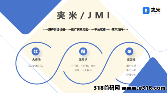 夹米app，本月即将上线，限时免费招募城市合伙人！招募团长