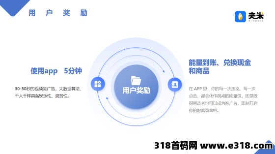 夹米app，本月即将上线，限时免费招募城市合伙人！招募团长