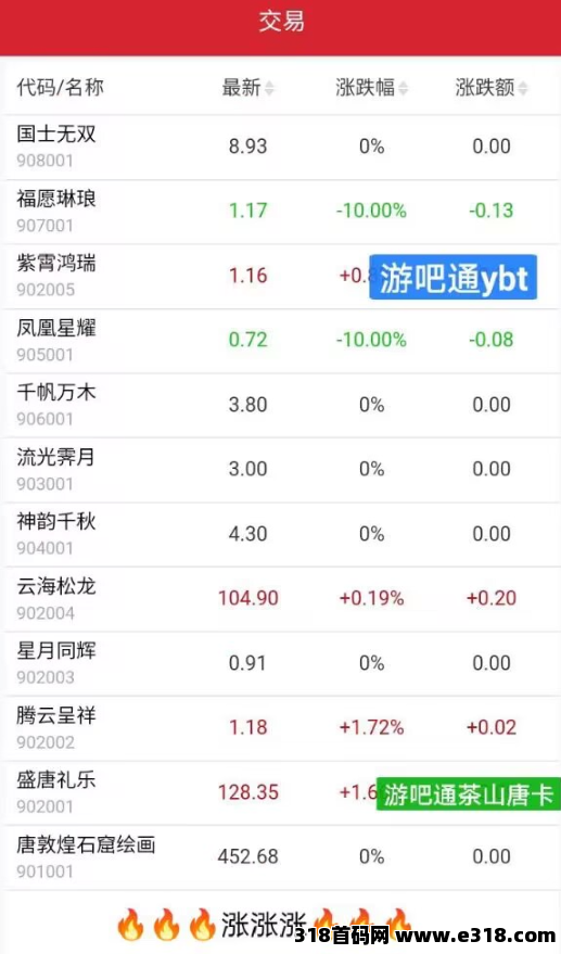 游吧通，新用户注册即送4个唐卡积分！唐卡的价值多大，点进来看正文！