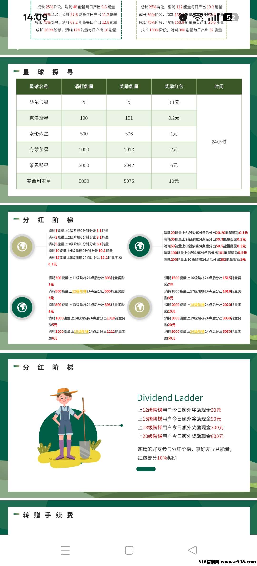 开心果树，可直接上级树每天1个能量在我这领