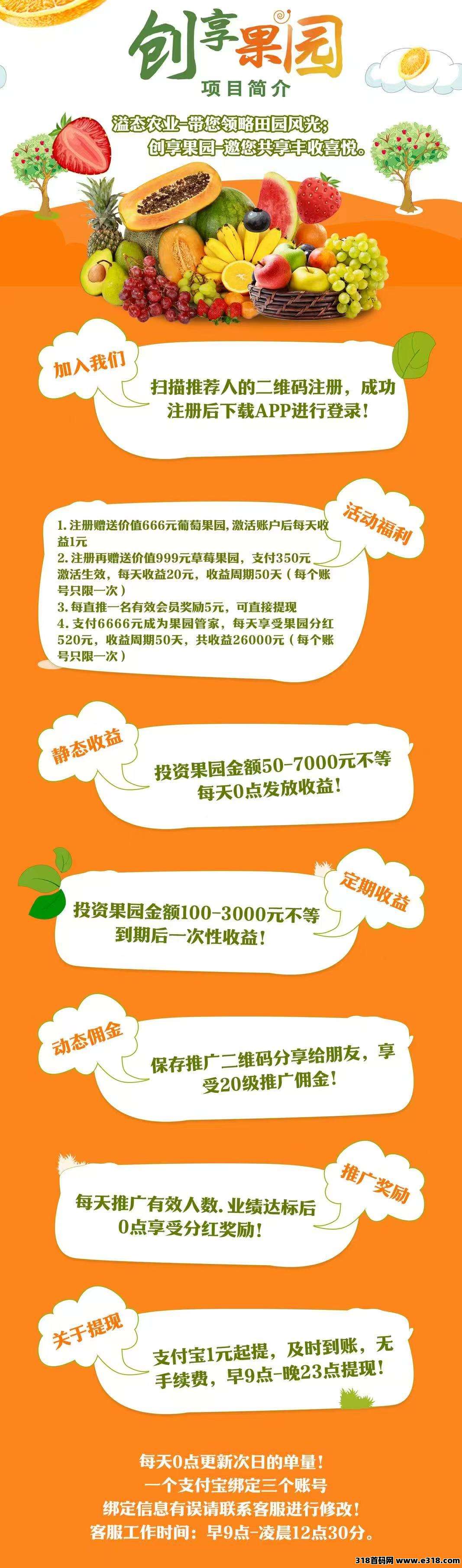 创想果园，预热后天上线全新模式，送福利可零撸，百度天眼可查