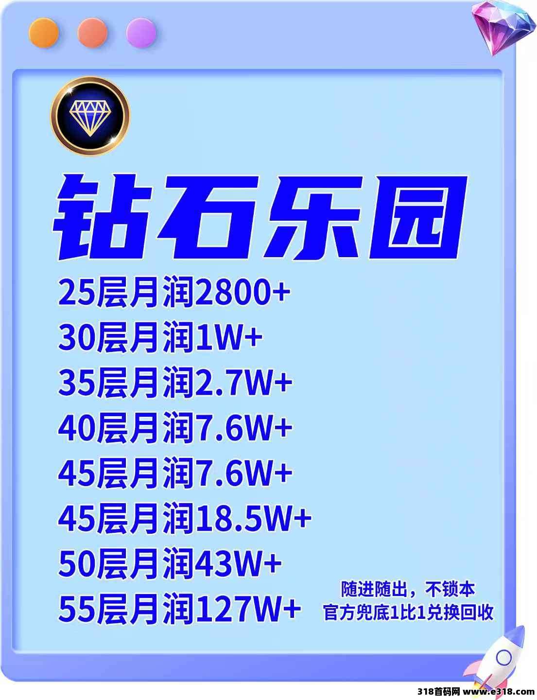 《钻石乐园》招募**选手，官方兜底