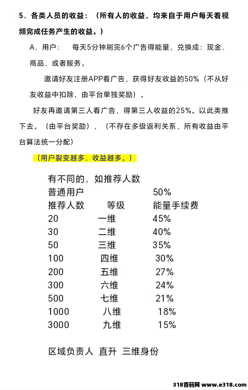 夹米APP上线倒计时：无投资、无风险、高收益，赚米不是梦！立即加入城市服务商！