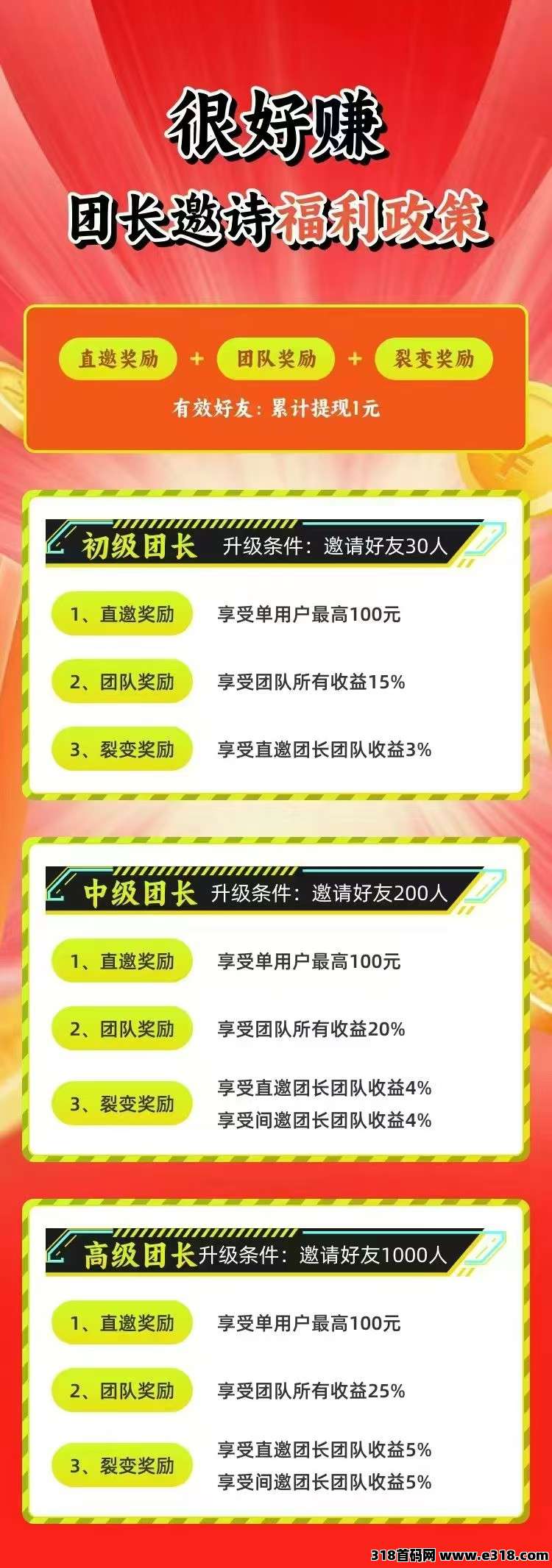 首码很好赚，零撸广告，广告收益高，保底