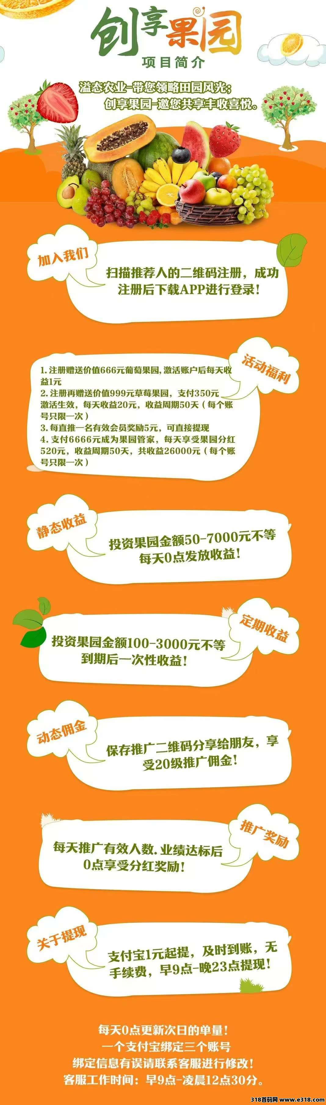 创想果园首码，果实越多，分得的零钱越高