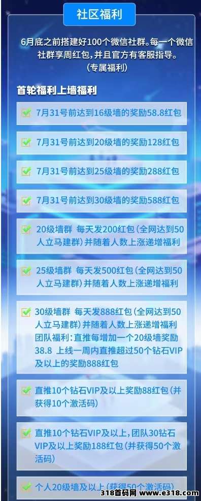 智慧星图预热，对接团队，**+扶持