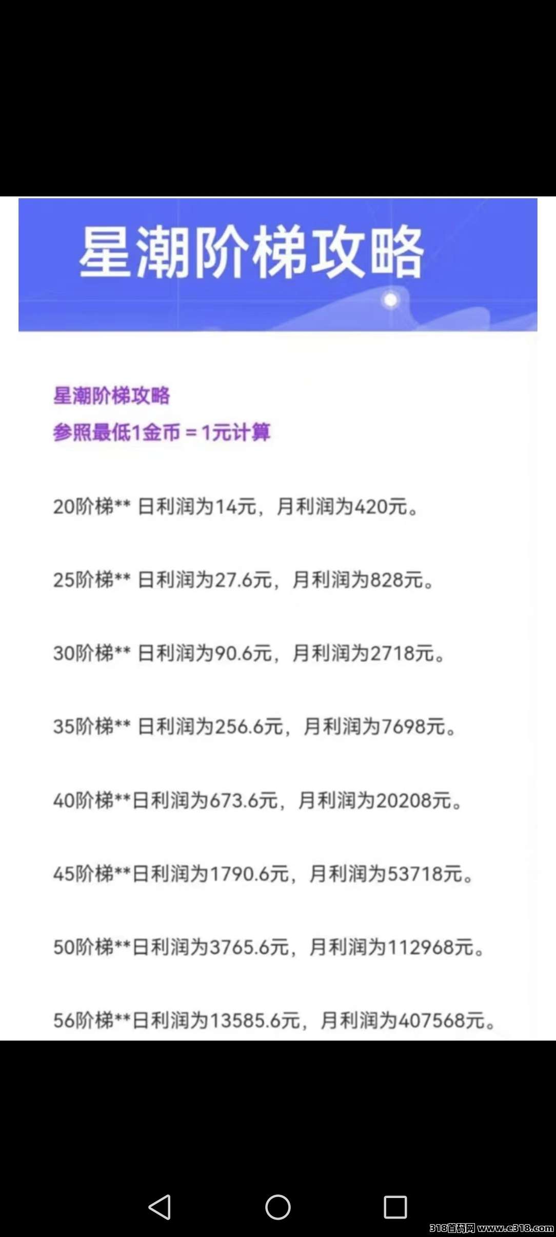 星潮小镇，2025年最强黑马