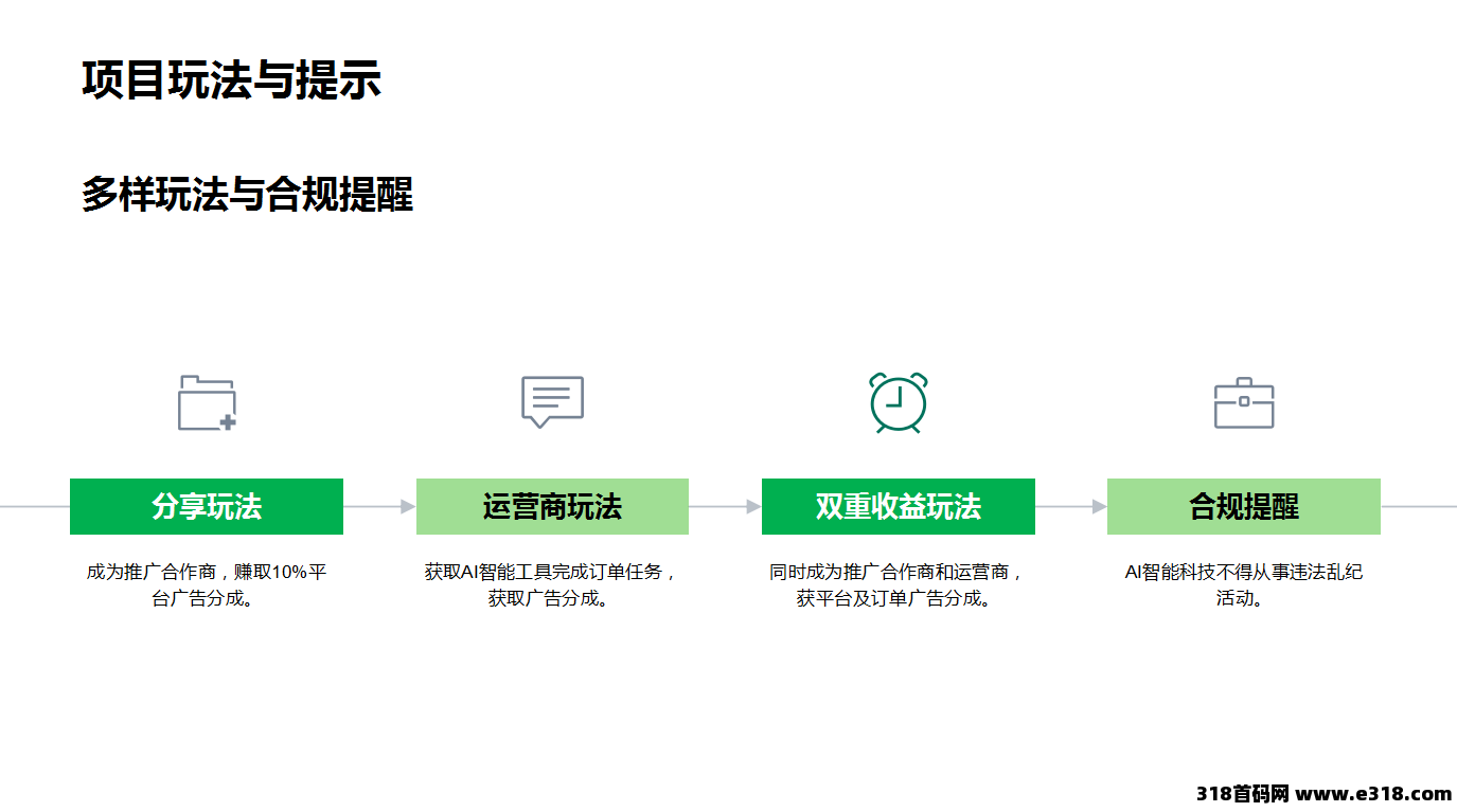 腾讯官方授权 网监ICP备案项目，懒人式操作，项目内测预热中