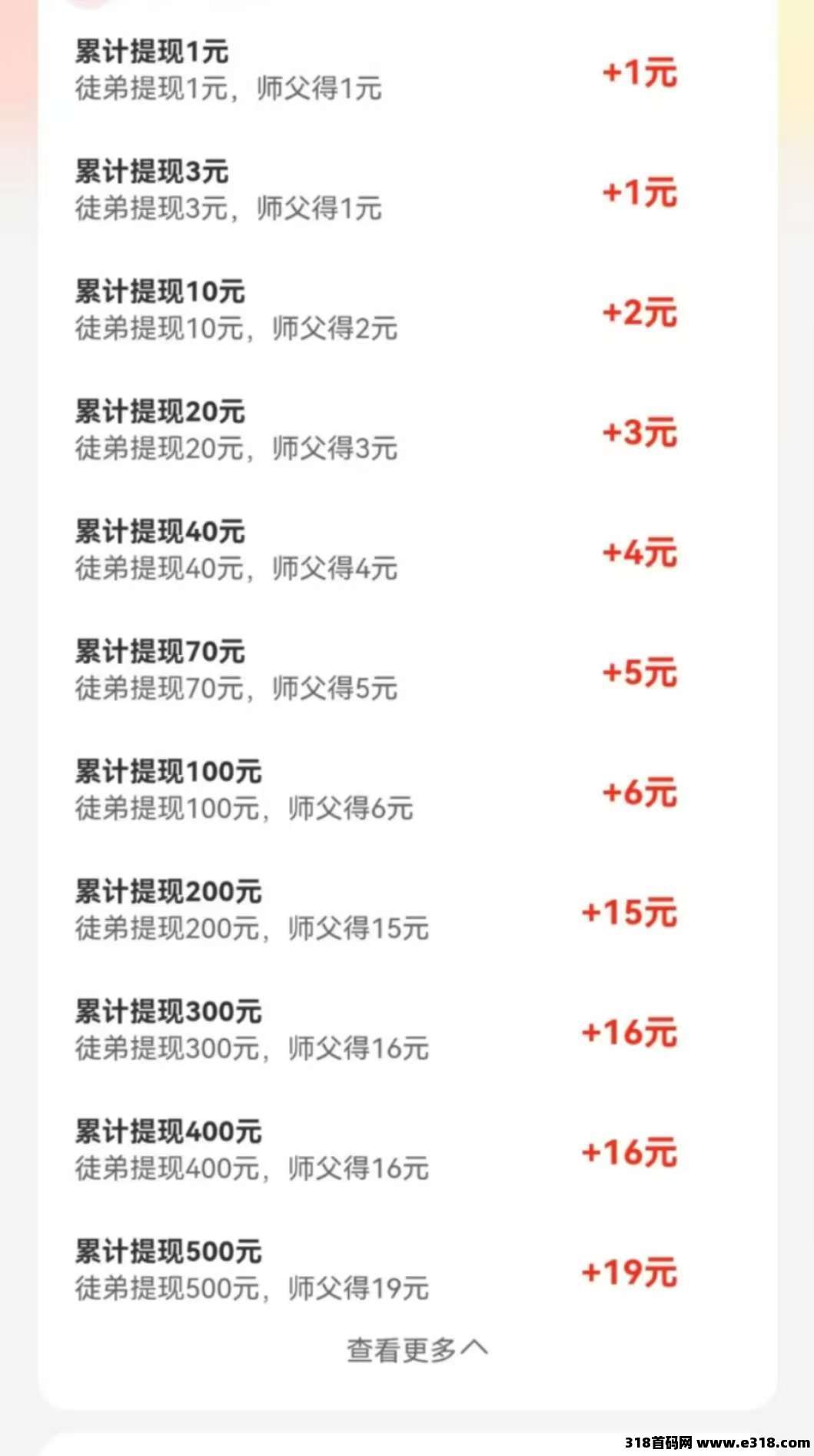 羊群智趣，零撸广告赚，保底收益高，最新模式新颖