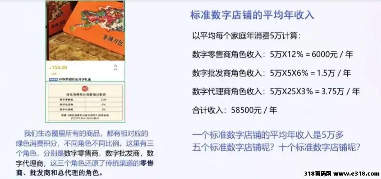 【中万联盟】惊爆！消费也能赚钱，你还在傻傻当“冤大头”？