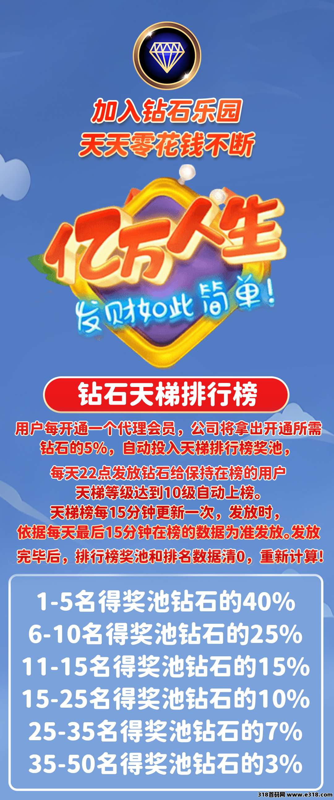 《钻石乐园》每天零撸，包回收，官方兜底