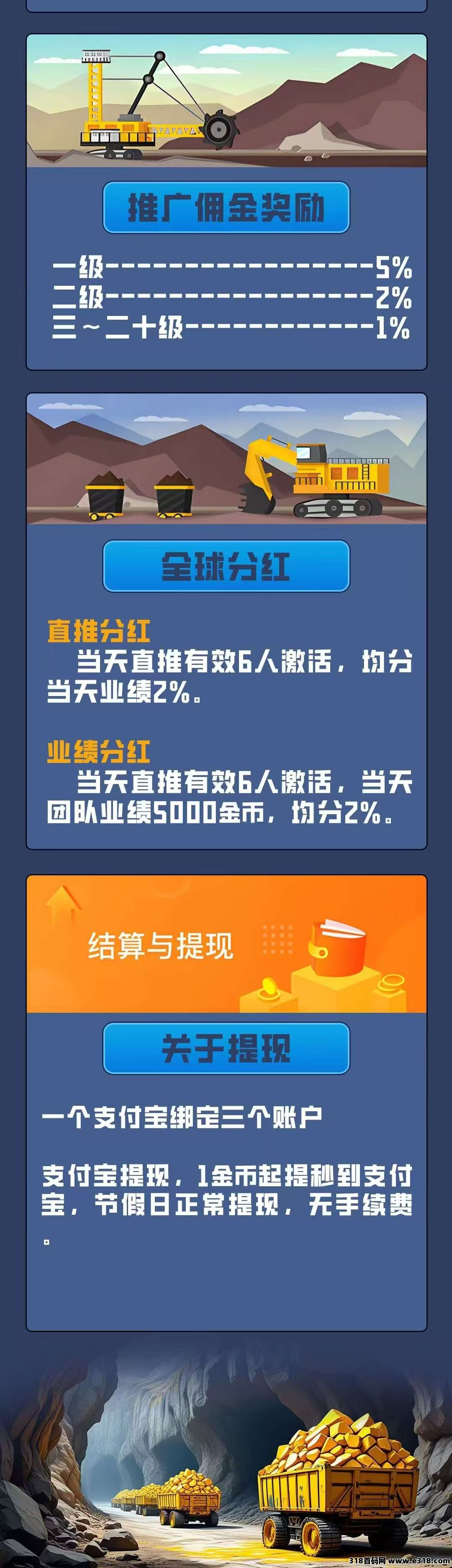 最新首码《卓越矿场》矿工自动挖，1金币等1米，每天收益高
