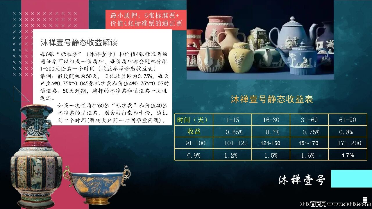新项目零门槛，今天撸了一万，招募团长