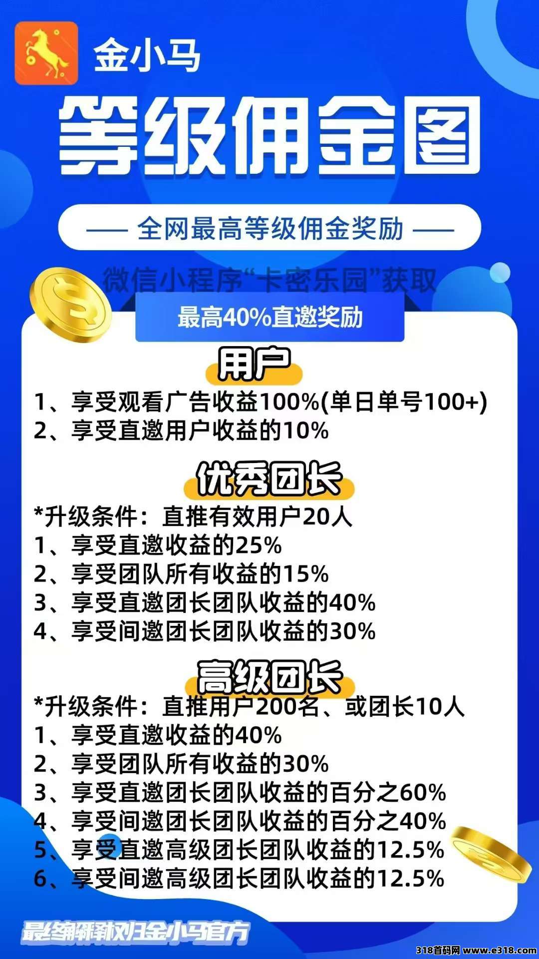 首码金小马零撸广告，快乐速算旗下，不养机保底收益高，收益无上限！