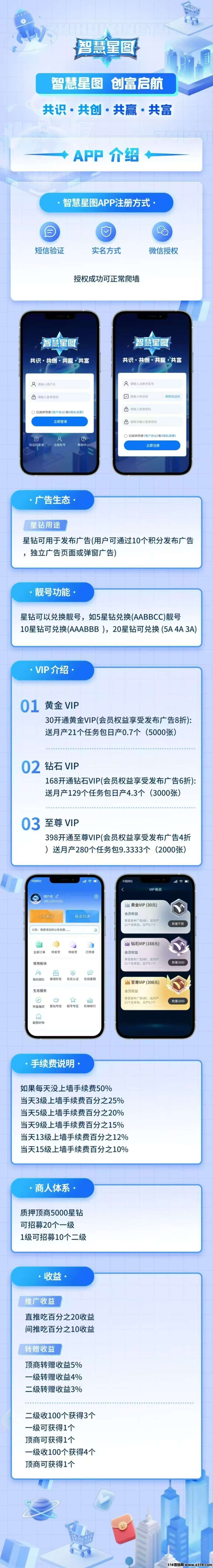 错过未来星链，别在错过智慧星图了，零撸走起