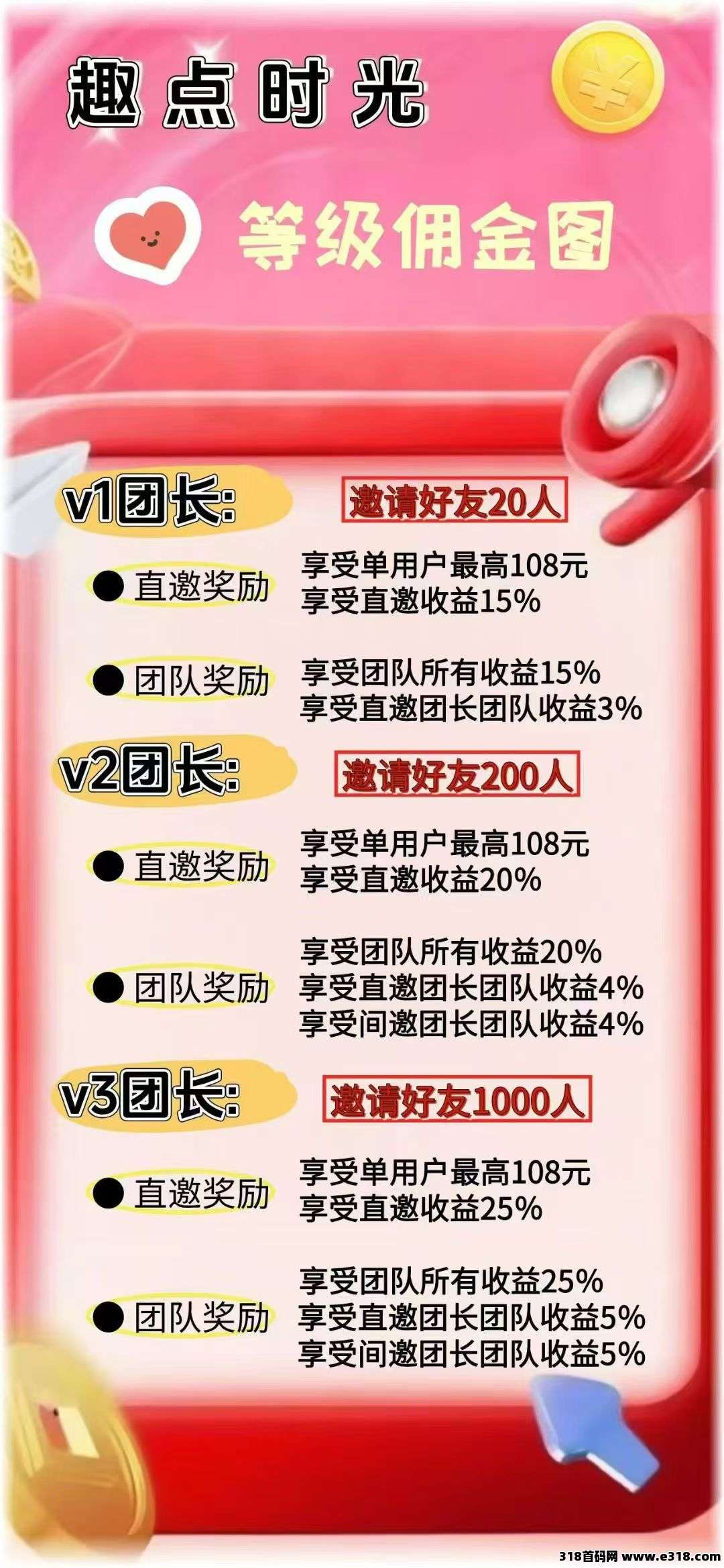 看广告【趣点时光】刚出，大放水
