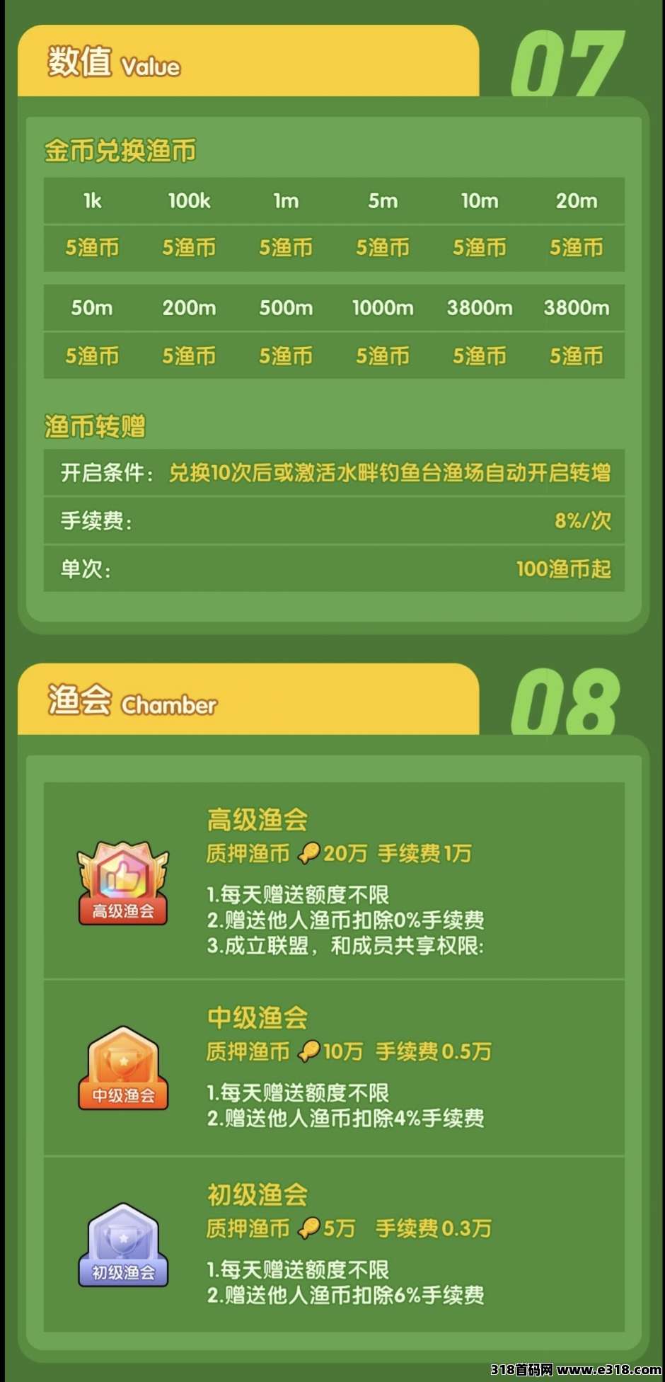 悠然垂钓记，隶属于郑州立橙科技有限公司，淘金模式