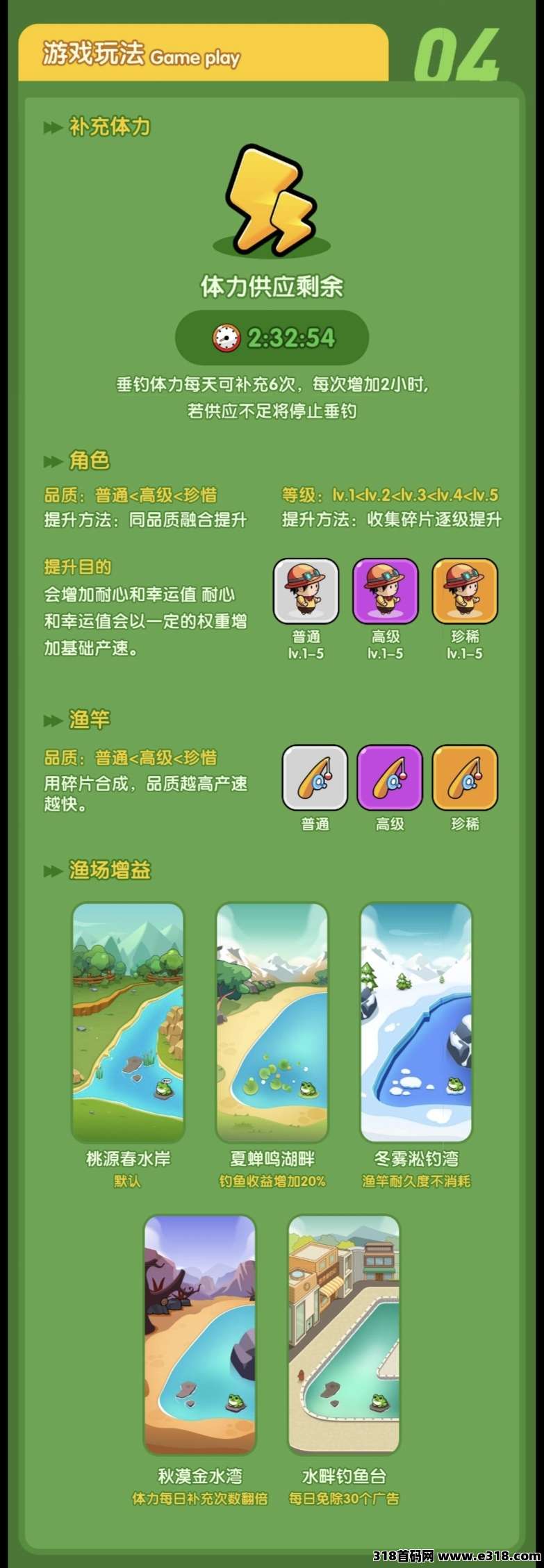 悠然垂钓记，隶属于郑州立橙科技有限公司，淘金模式