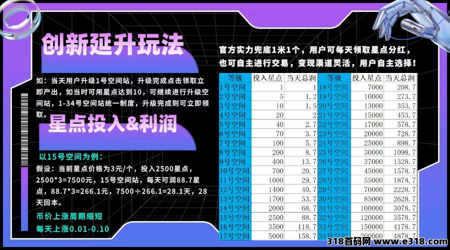 首码星友空间已正式上线****两种模式