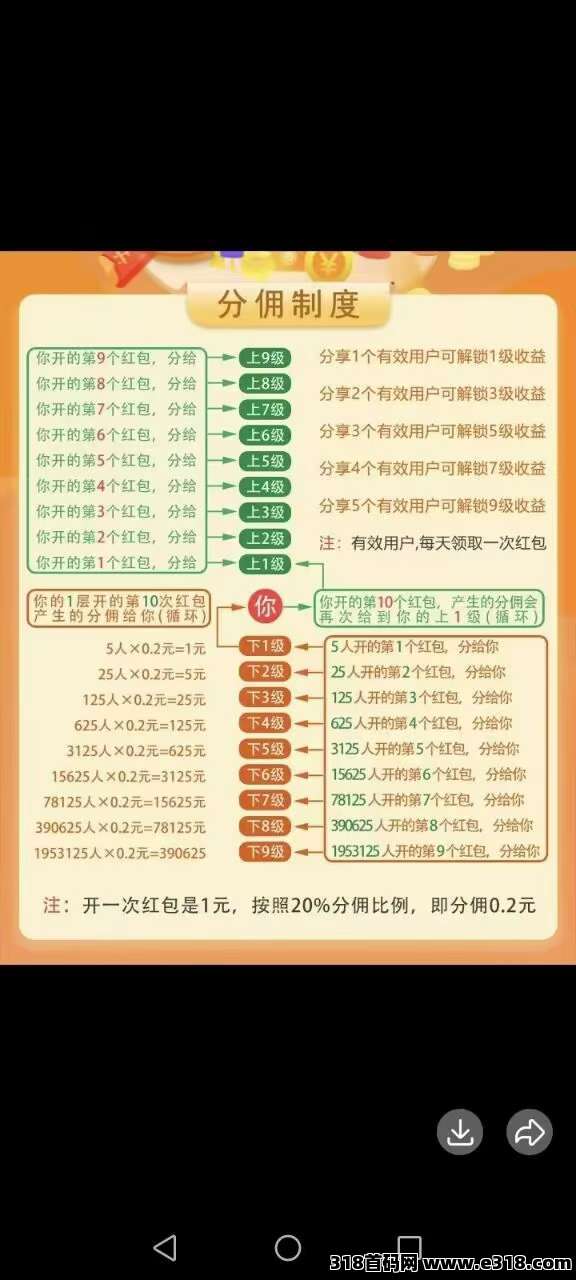 剧享家零撸，全新广告赚， 保底不养机，多种收益模式
