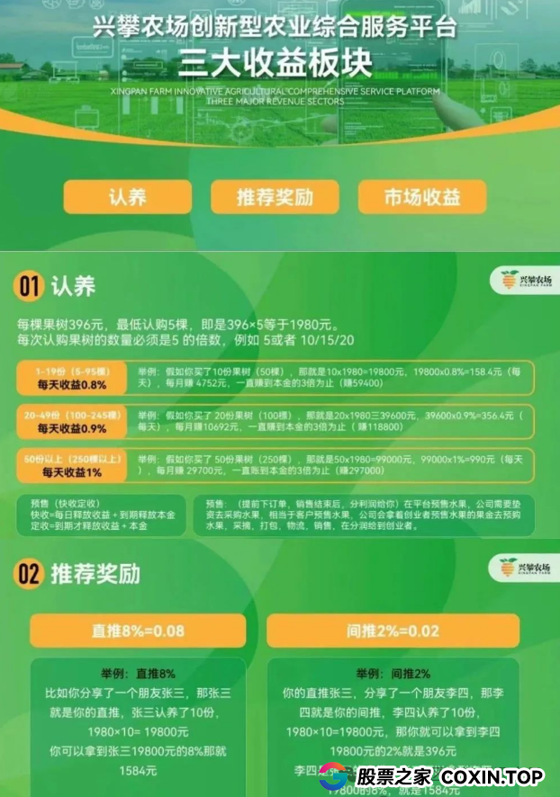 反诈中心与公安曝光“兴攀农场”传销骗局！