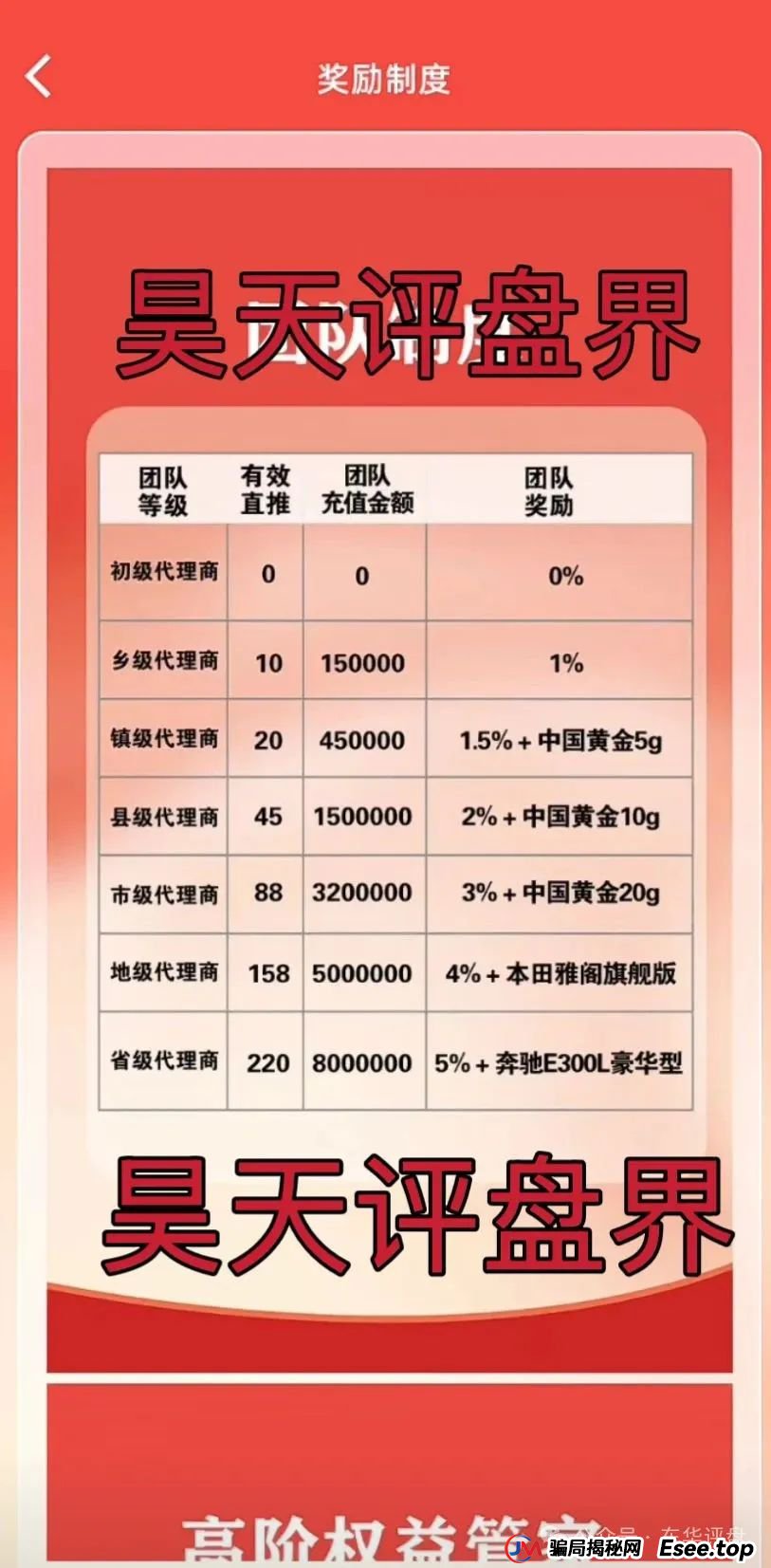 富达管家分红是真的吗？【富达管家】冒充正规公司的资金盘骗局，目前已经开始单割，即将崩盘！