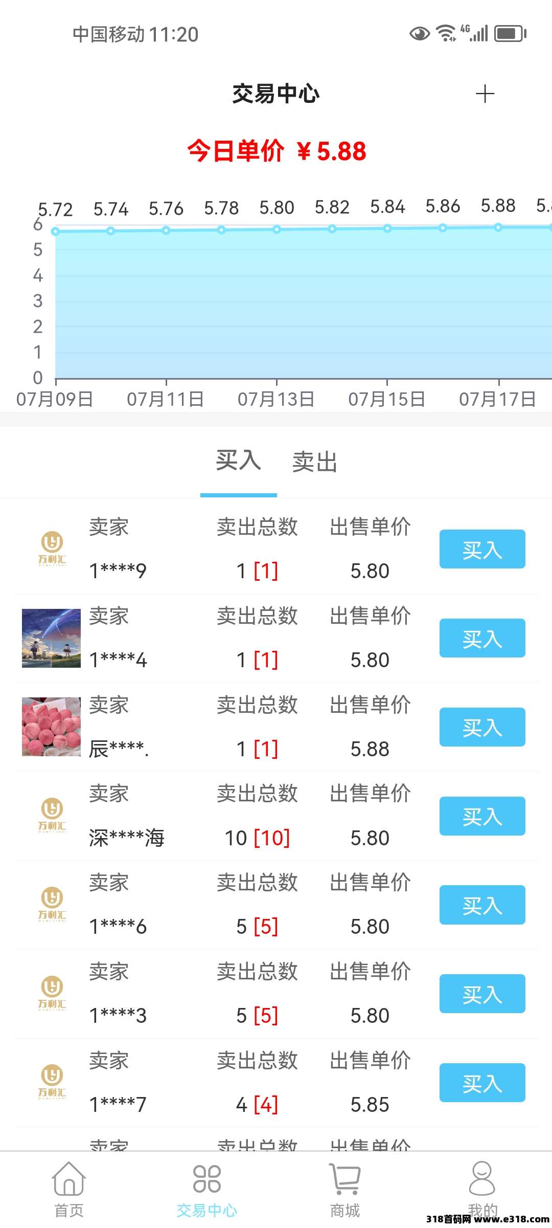 首码万利汇，2025年最强零撸卷轴，上车吃肉！