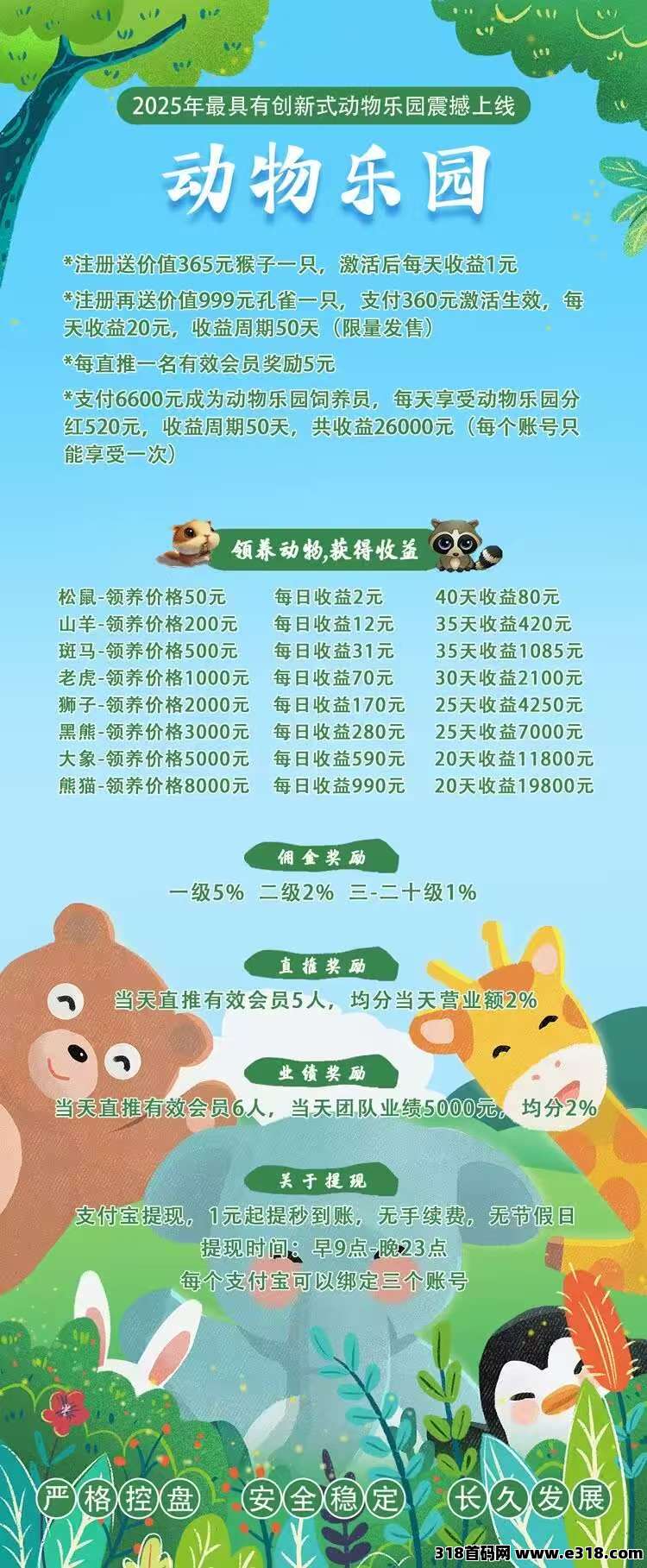动物乐园，首码新车上线第二天，大力扶持，提现秒到