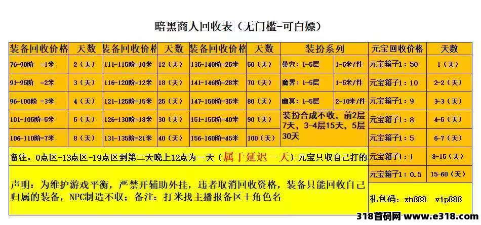优质搬砖游戏项目！不仅能娱乐，还能为你带来稳定的副业收入