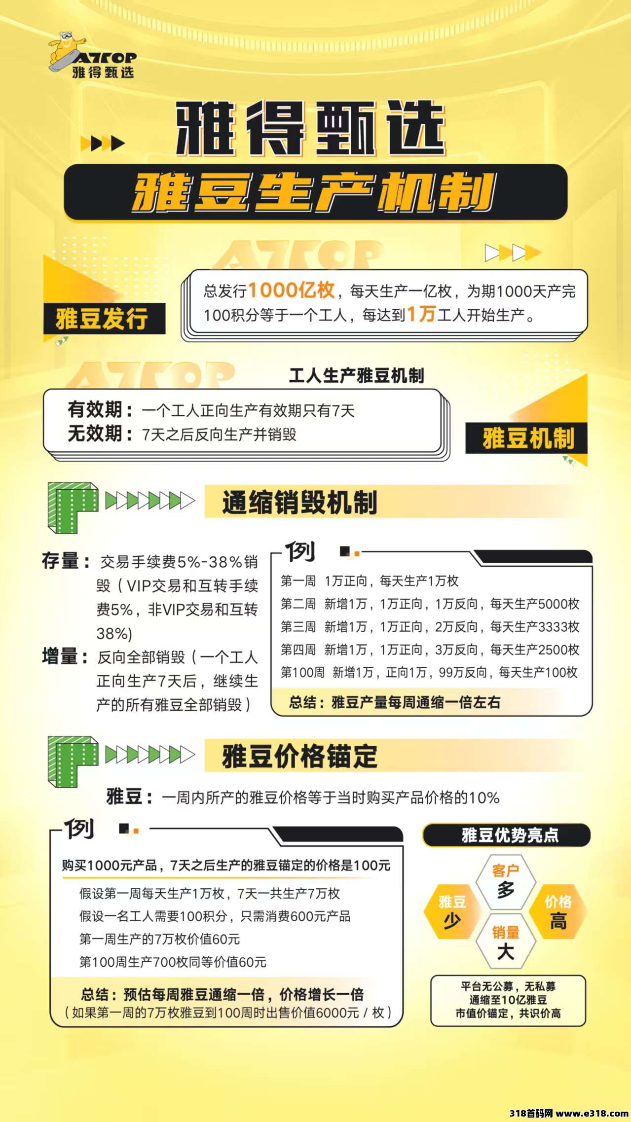 雅得甄选内测刚出，零撸雅豆，强制致富