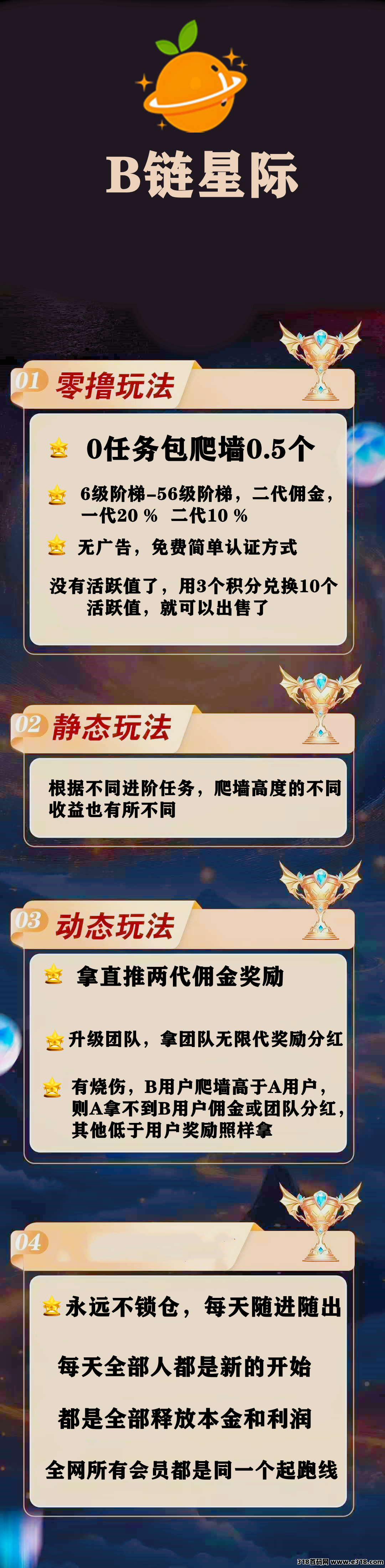 b链星际，无广告，零撸神盘，打造零撸圈新玩法，超级简单