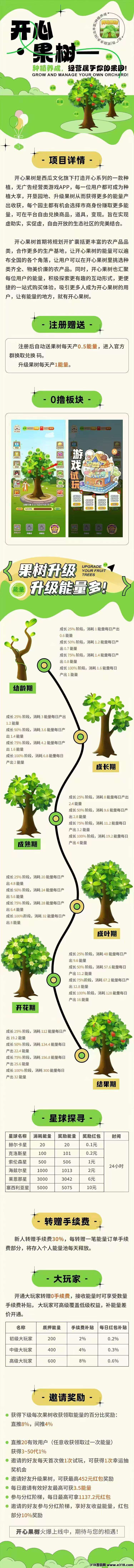 开心果树零撸，保底收益，上墙模式，最新模式