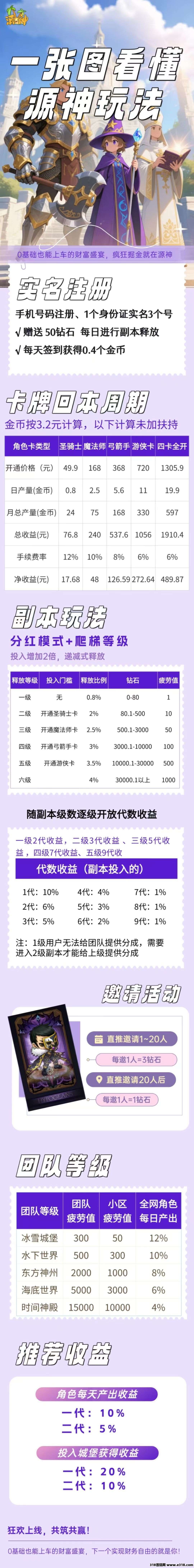 史诗项目首码对接【源神】