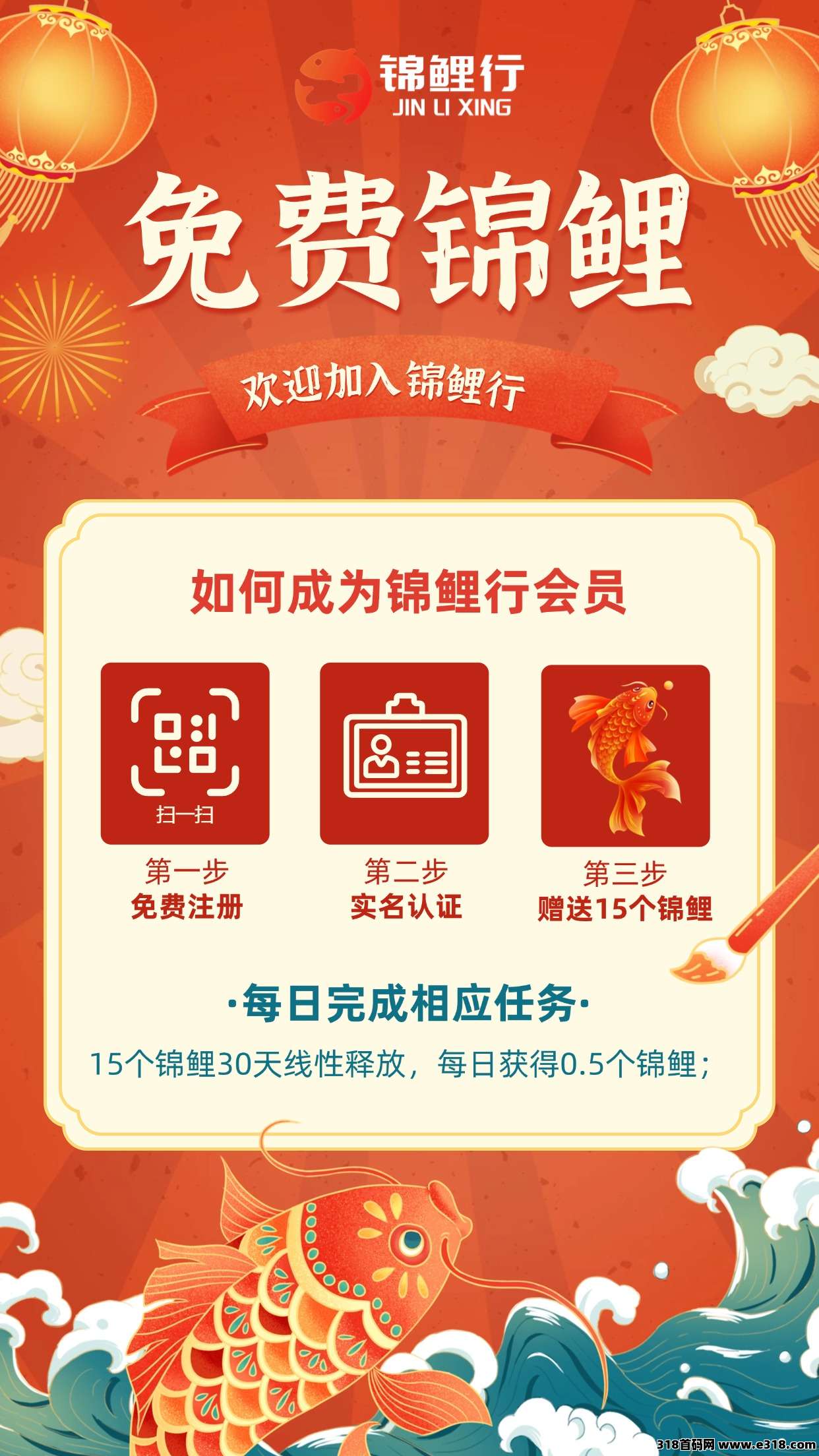 锦鲤行重磅来袭！已经正式上线，以旅游事业造血强，互联网+实体闭环稳