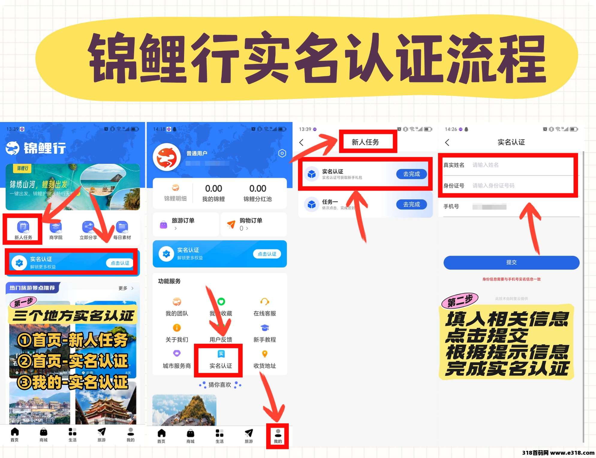 锦鲤行重磅来袭！已经正式上线，以旅游事业造血强，互联网+实体闭环稳