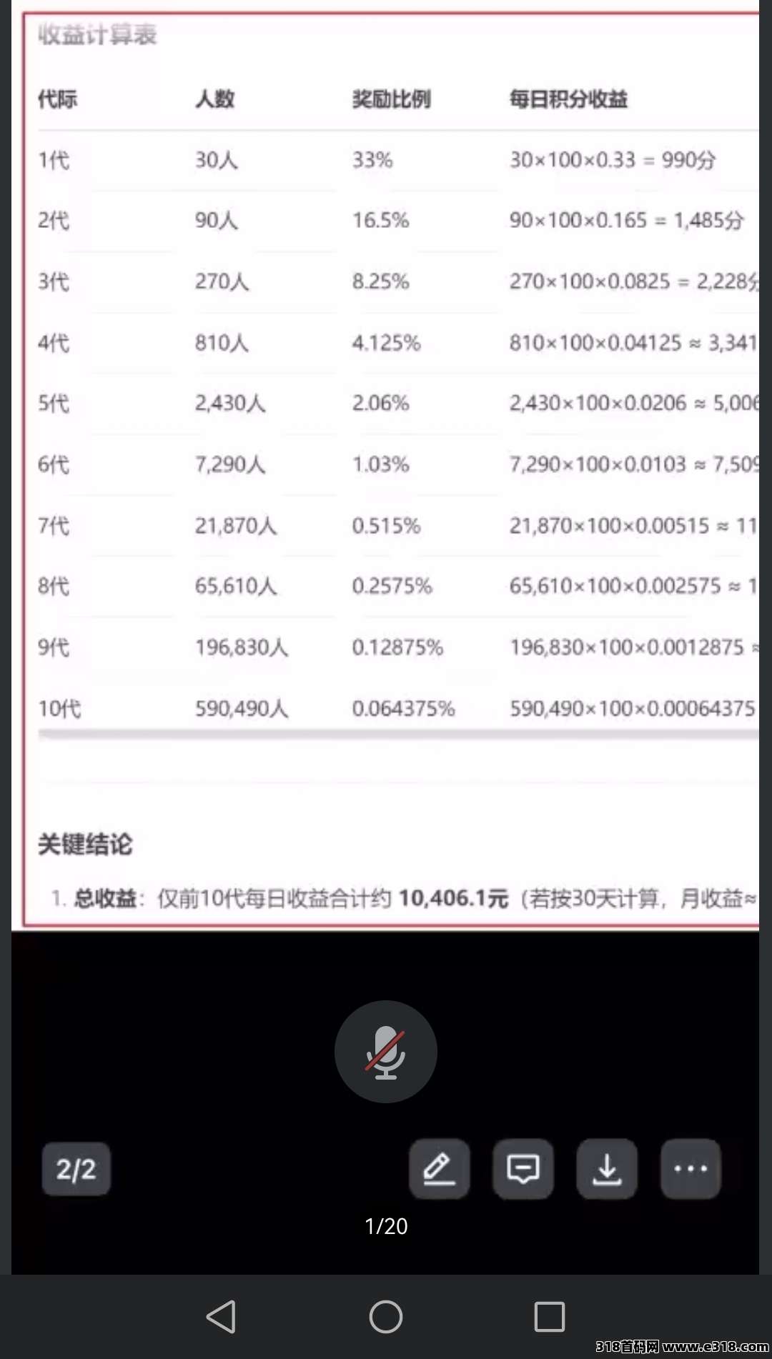 超级链接0上车费，免费带，每天简单操作即可，大量上人捞米