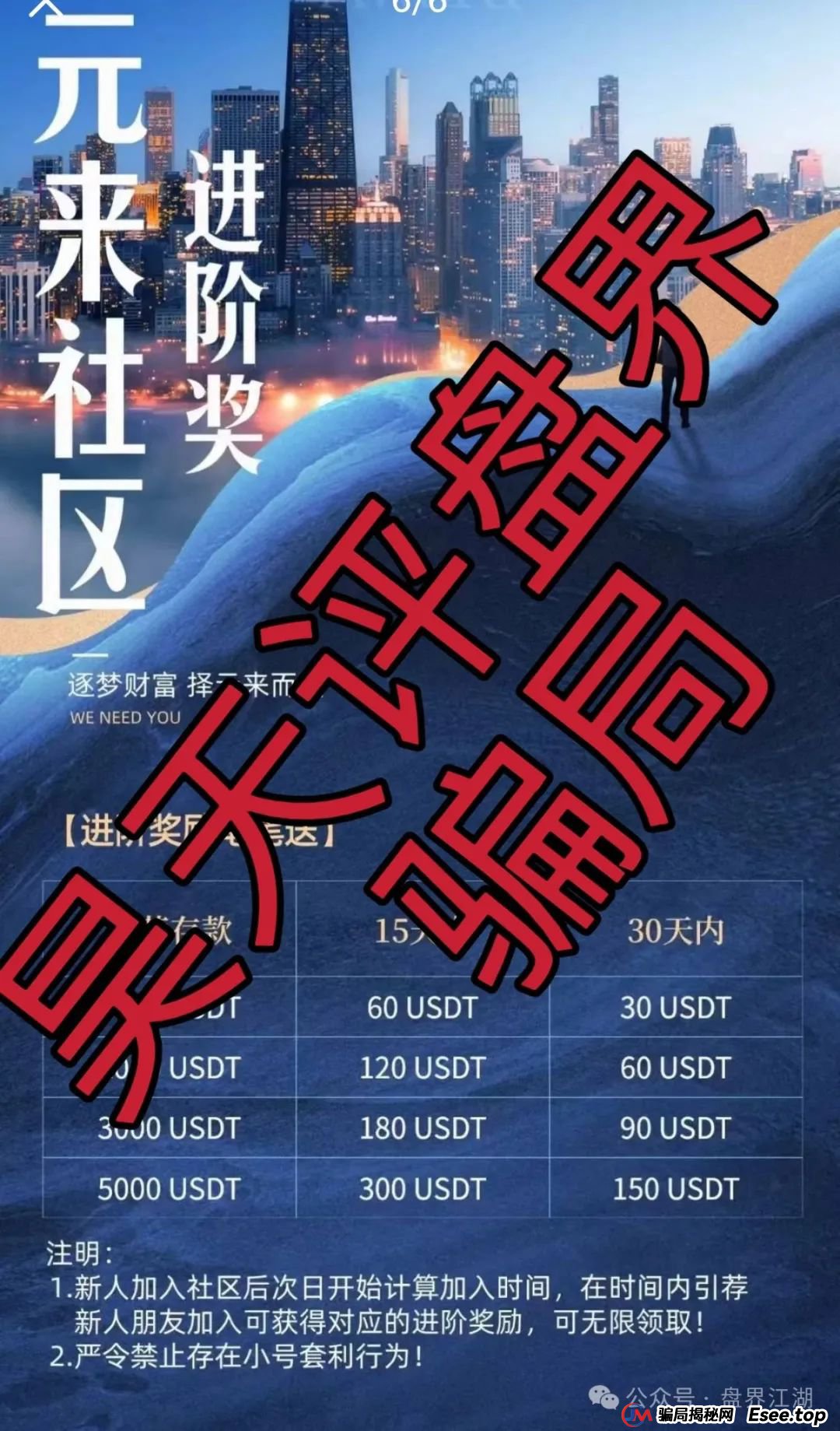 元来社区UBS跟单类资金盘骗局，典型的一轮圈杀猪盘，高度预警！