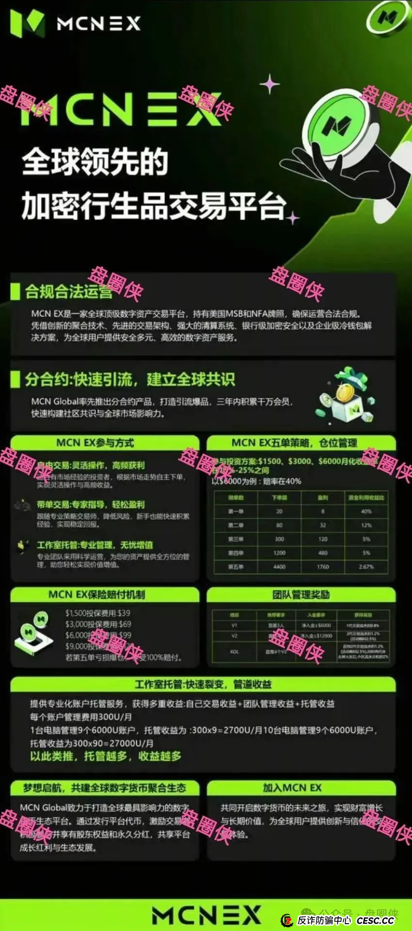 8.23曝光：最新资金盘项目骗局加密海洋RWA生态，泛亚联盟，MCN EX，E智云换电，方舟联盟等项目随时可能卷钱跑路