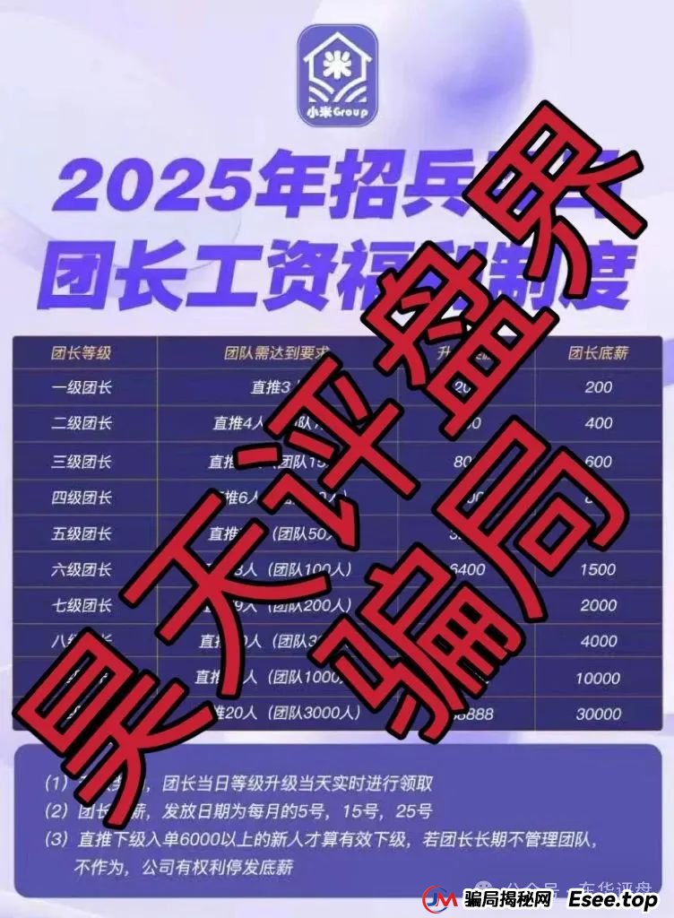 小米group什么平台？小米Group又一个冒充碰瓷正规公司的跟单类资金盘骗局，原乐世达商城资金盘的重启平移盘，即将崩盘跑路！
