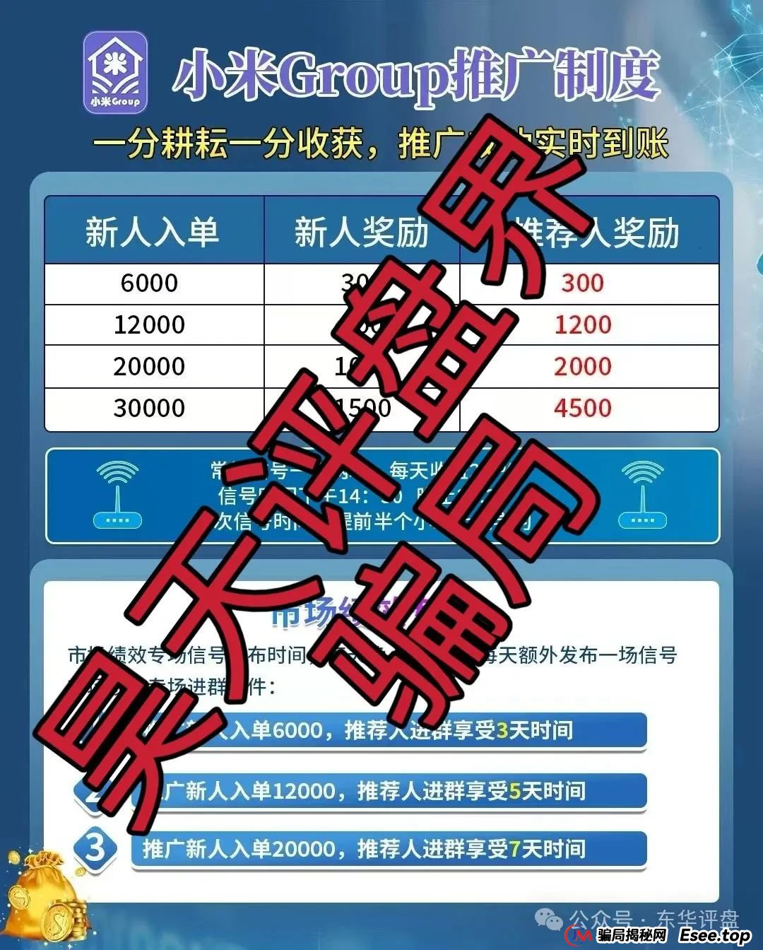 小米group什么平台？小米Group又一个冒充碰瓷正规公司的跟单类资金盘骗局，原乐世达商城资金盘的重启平移盘，即将崩盘跑路！