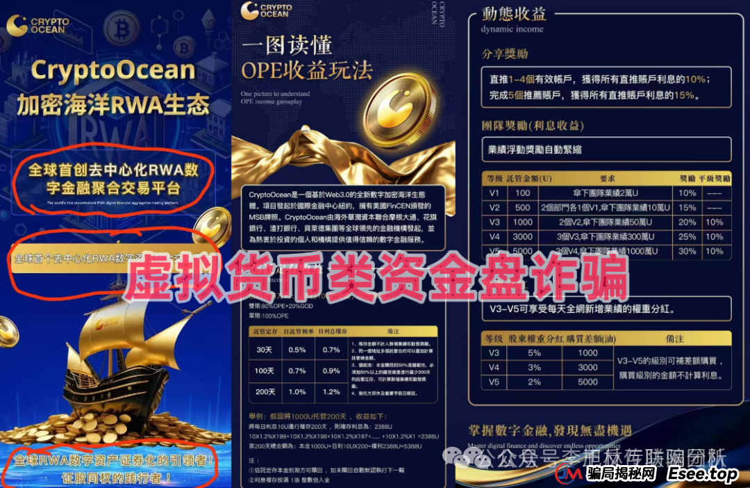 8月26日曝光：最新资金盘项目骗局加密海洋RWA生态，帝安汇拼团，加密海洋RWA，澳门火炬联盟随时可能卷钱跑路！